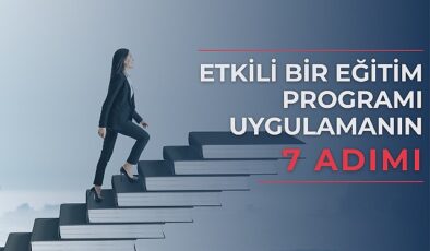 Tesirli bir eğitim programı uygulamanın 7 adımı